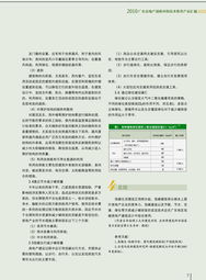 2010年广东房地产创新环保技术产品汇编 热能技术的绿色革命