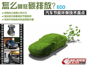 新能源汽车节能环保技术盘点